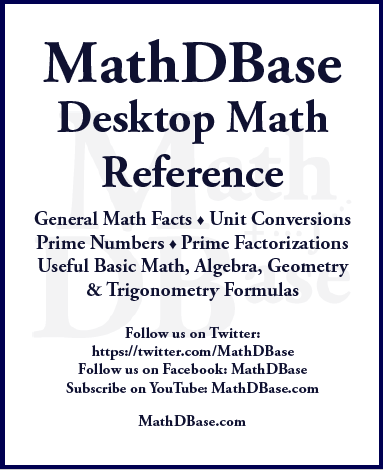 MathDBase Desktop Math Reference thumbnail